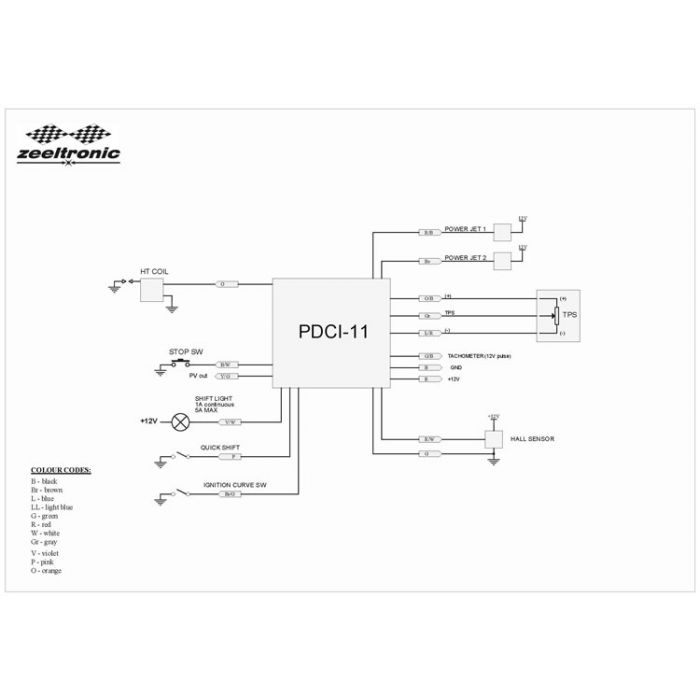 Z-PDCI-11 Motorcycle CDI Igntion System